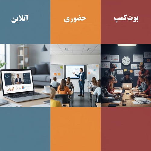 مقایسه انواع دوره های آموزشی سئو