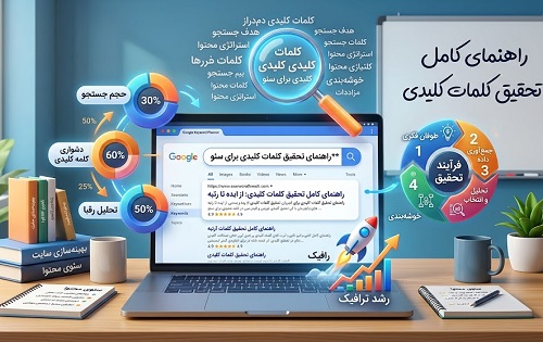 راهنمای کامل تحقیق کلمات کلیدی