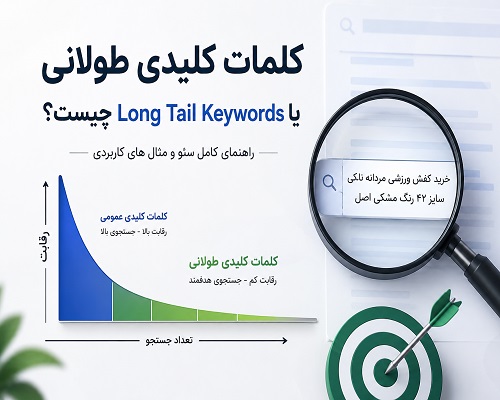 کلمات کلیدی طولانی چیست و چه کاربردی دارد؟